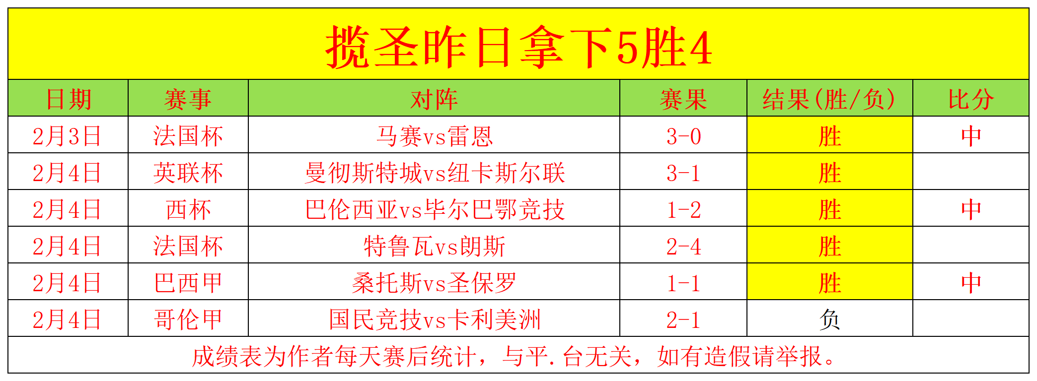利物浦官方,确认,荷兰新星加,爱游戏,AiYouXi,爱游戏官网,爱游戏体育官网,爱游戏体育下载,爱游戏APP