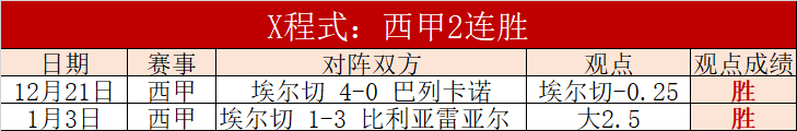 意甲巨头领,马赛边锋恩,里克引发五,爱游戏,AiYouXi,爱游戏官网,爱游戏体育官网,爱游戏体育下载,爱游戏APP