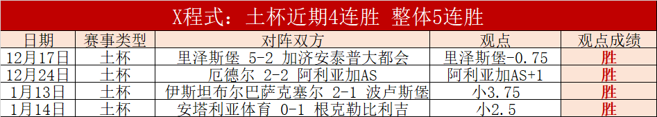ARC,第二赛季战,火临近,爱游戏,AiYouXi,爱游戏官网,爱游戏体育官网,爱游戏体育下载,爱游戏APP