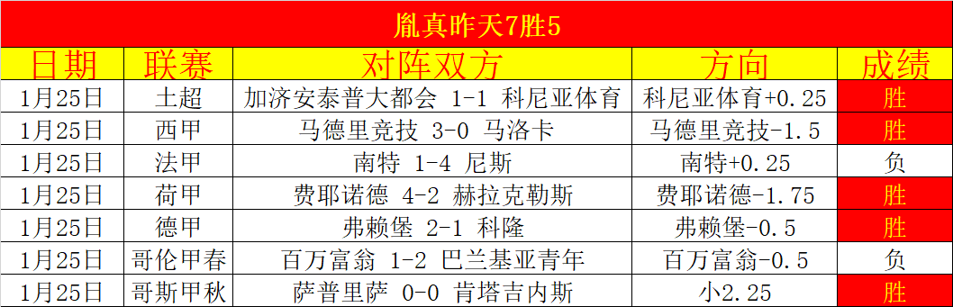ARC,第二赛季战,火临近,爱游戏,AiYouXi,爱游戏官网,爱游戏体育官网,爱游戏体育下载,爱游戏APP