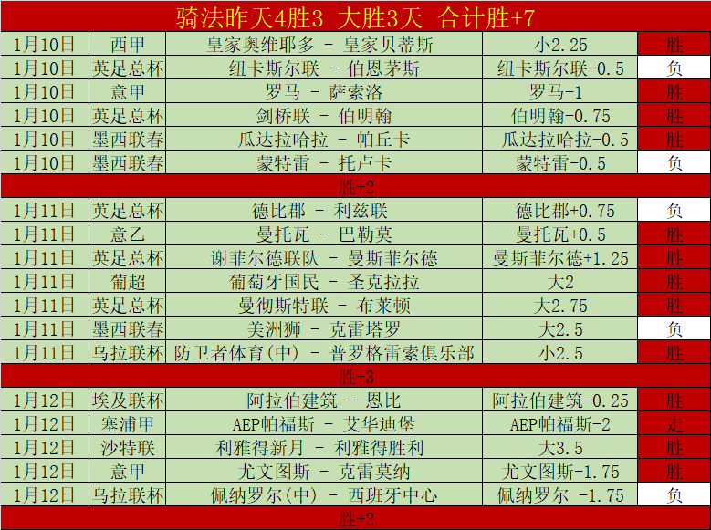 男足选拔队,盛大启航,足球之夜盛,爱游戏,AiYouXi,爱游戏官网,爱游戏体育官网,爱游戏体育下载,爱游戏APP