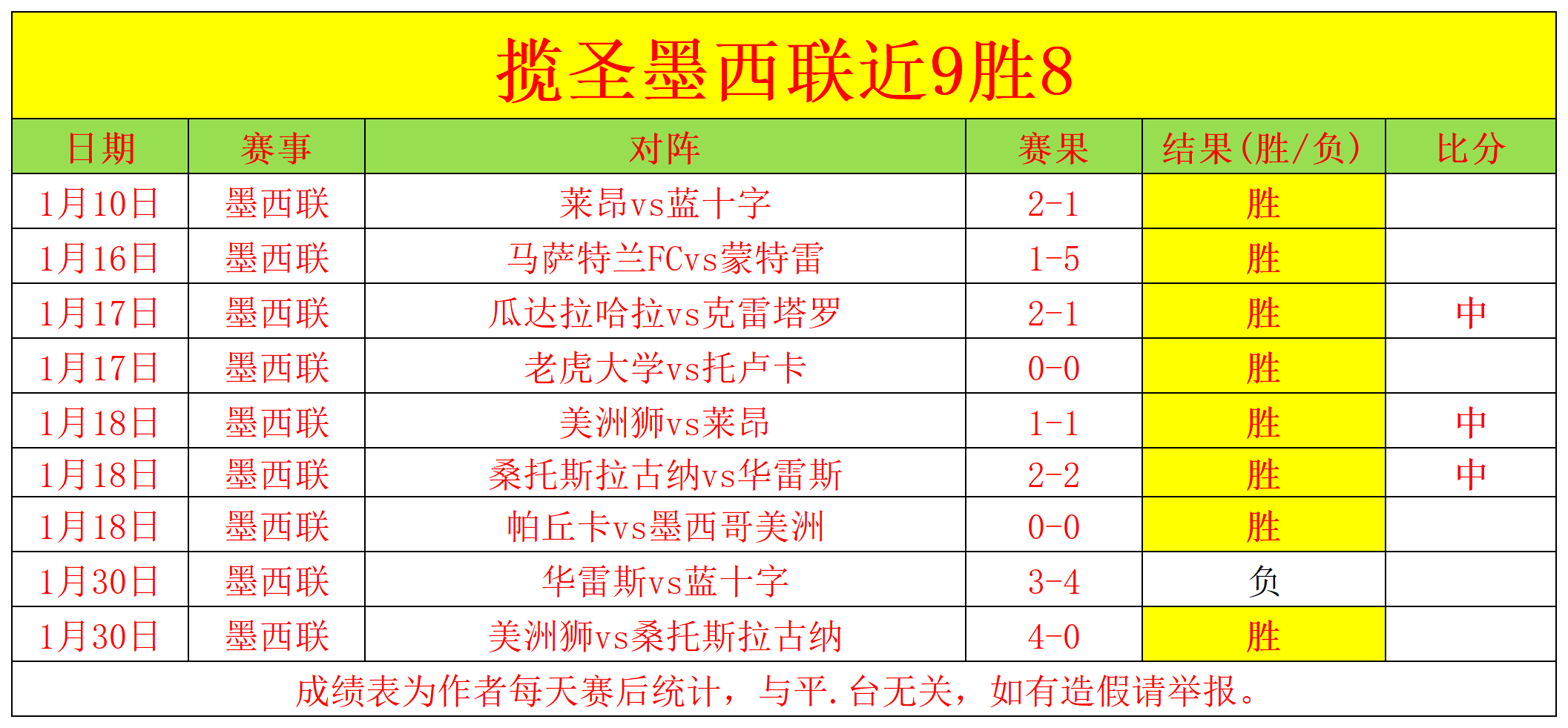 数据解析,国王,公牛专家预,爱游戏,AiYouXi,爱游戏官网,爱游戏体育官网,爱游戏体育下载,爱游戏APP