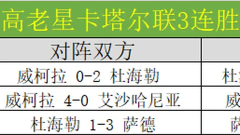 热血对决！狼队VS纽卡强强联手：沃尔特马德对决黄喜灿，吉马良斯与托纳利领衔亮相，英超激情直播不容错过！
