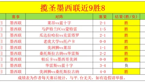 NBA数据解析：国王VS公牛专家预测及质合前区十码推荐