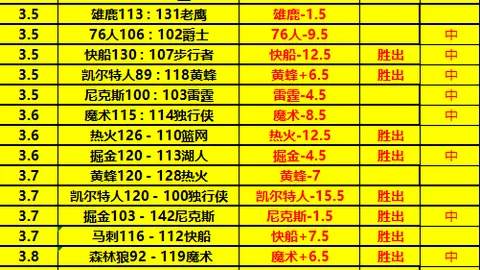 爱游戏体育